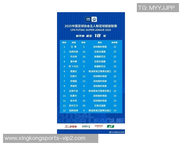 中国足球队最新球星名单出炉 2025年国际赛季阵容亮相