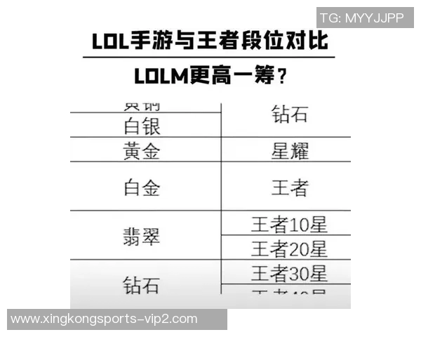 足球传奇人物化身英雄联盟探索球场荣耀与心灵成长的奇幻之旅